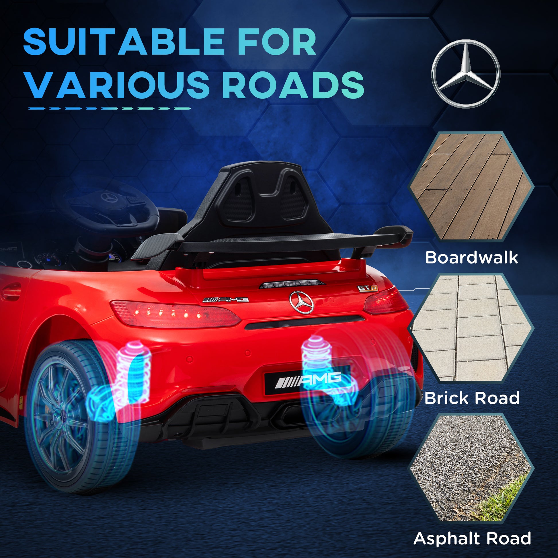 Children's Electric Car 12V Kids Car with 2.4G Remote Control, Children's Vehicle with Horn, MP3, Music, Soft Start, Reverse Function 3-5 km/h Electric Vehicle for 3-6 Years, Red