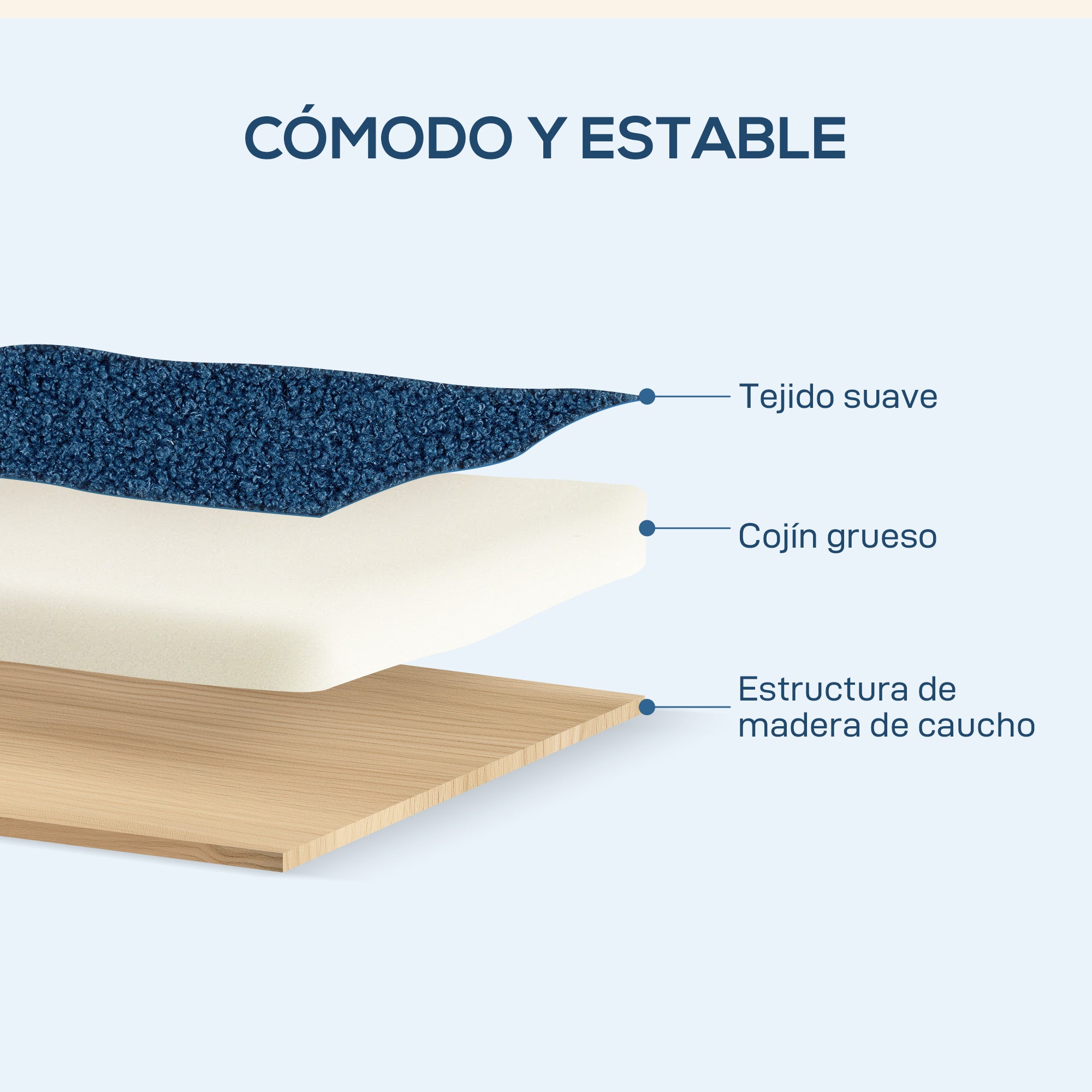 1-Seater Sofa Upholstered in Synthetic Sheepskin 74.5 cm Living Room Sofa with Thick Padding Armrests and Rubber Wood Legs for Bedroom Dark Blue