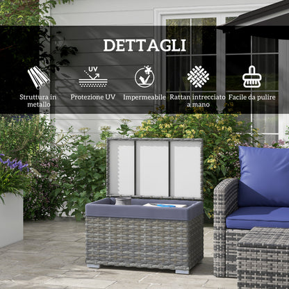 PE Rattan Garden Box, Outdoor Bench with Non-Slip Feet and Waterproof Fabric Interior Coating, 76x45x48cm, Gray