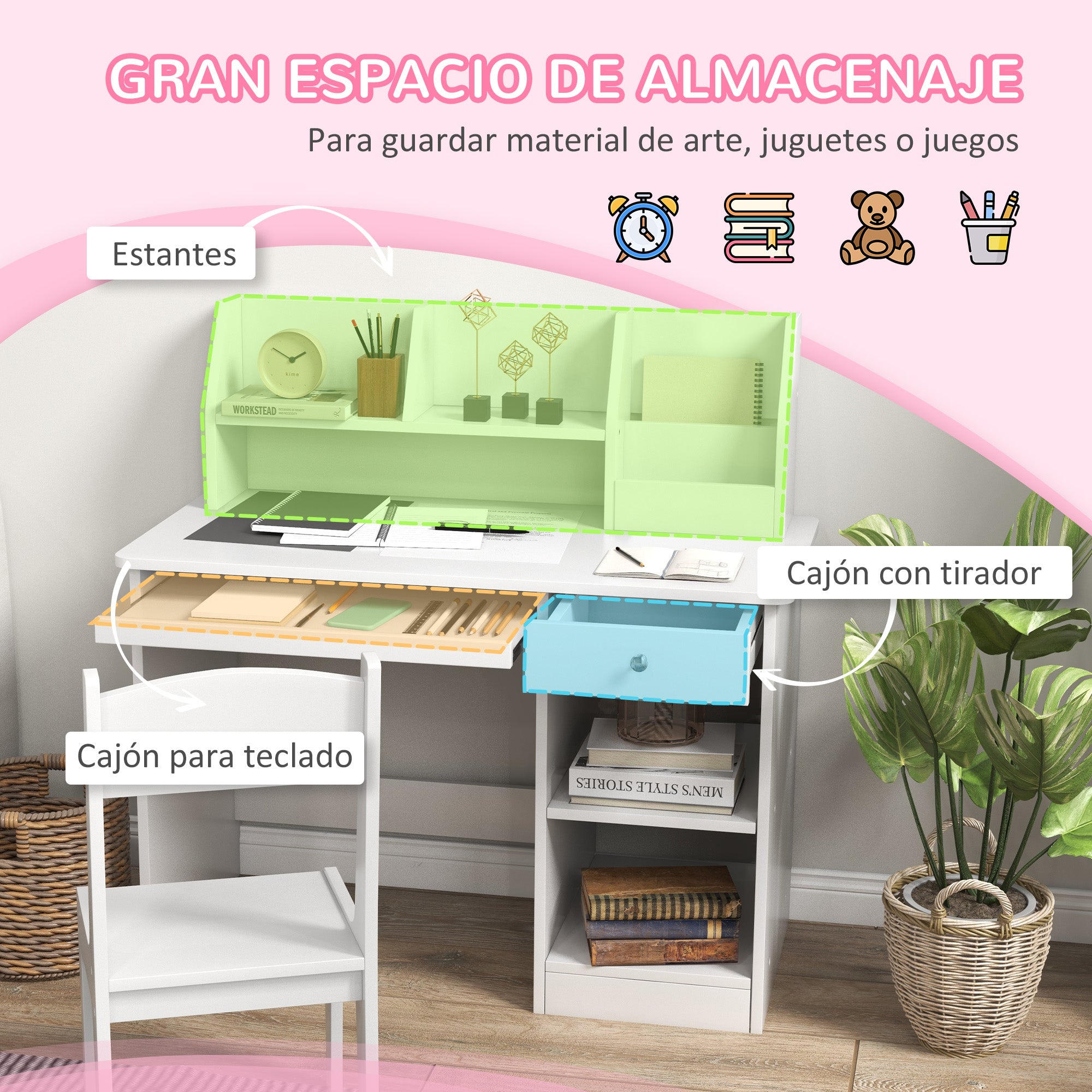 ZONEKIZ Kids Desk and Chair Set for +5 Years Old Children Children's Desk with 2 Drawers and Compartment for Bedroom Study Room White