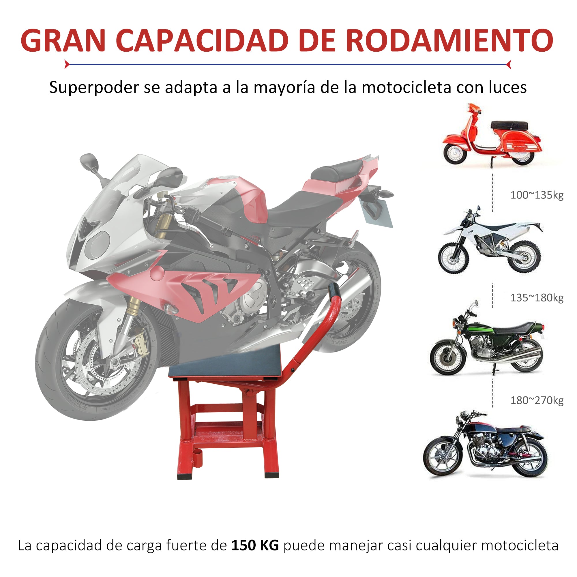 Motocross Steel Support Lift Stand Universal Base Platform for Repair and Parking Motorcycle Accessory Adjustable Height 28x34x30-40cm Load 150kg Red