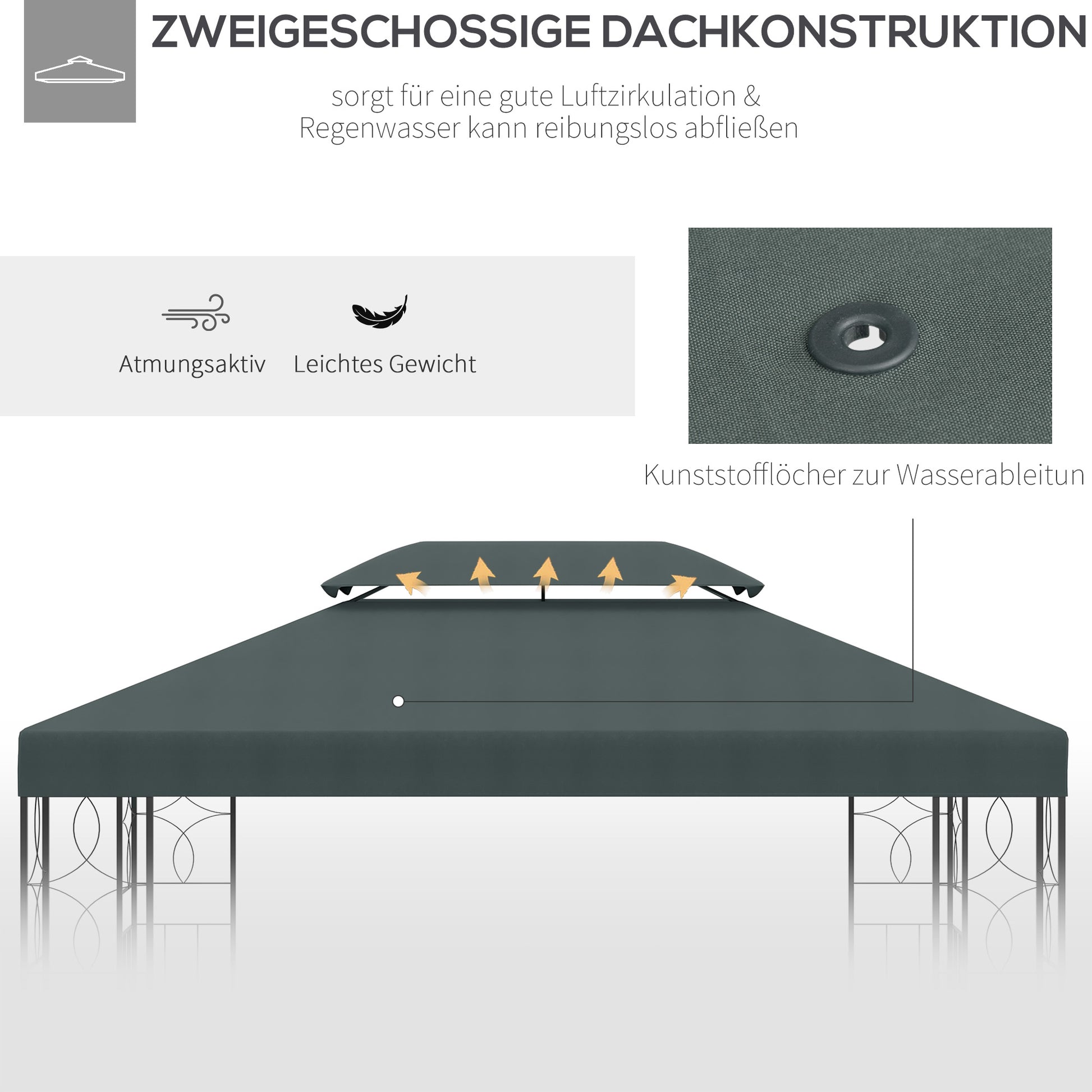 Replacement Roof for Pavilion 3x3m Water-Resistant Pavilion Roof for Metal Pavilion Pavilion Replacement Roof Garden Pavilion Party Tent Garden Tent Polyester Charcoal Grey