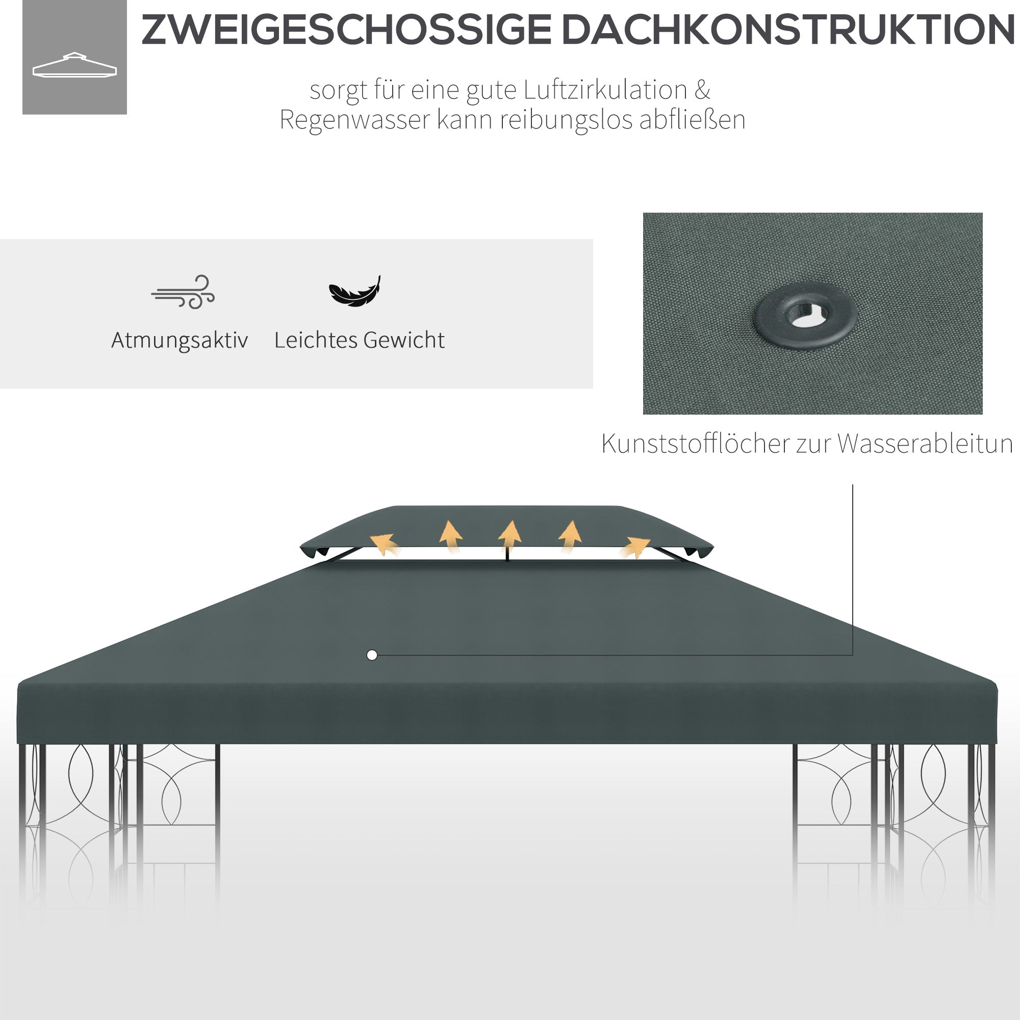 Replacement Roof for Pavilion 3x3m Water-Resistant Pavilion Roof for Metal Pavilion Pavilion Replacement Roof Garden Pavilion Party Tent Garden Tent Polyester Charcoal Grey