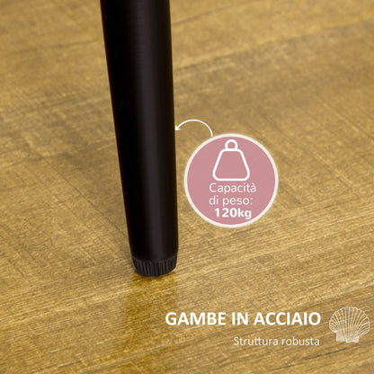 Set of 2 Dining Room Chairs, Modern Kitchen Chairs with Shell Back and Metal Legs, Velvet Upholstered Chair for Kitchen, Bedroom, Office, and Living Room, Antique Red