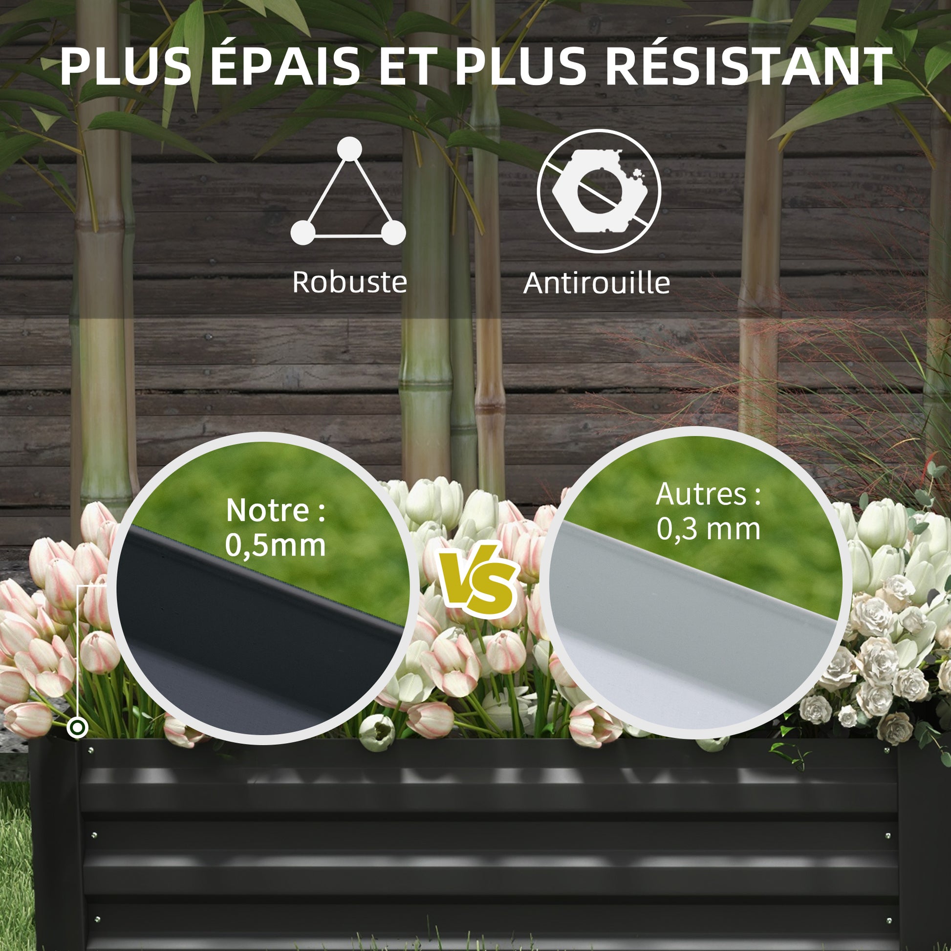 Set of 2 Raised Garden Planters 100L x 50W x 30H cm - Corrugated Steel Black