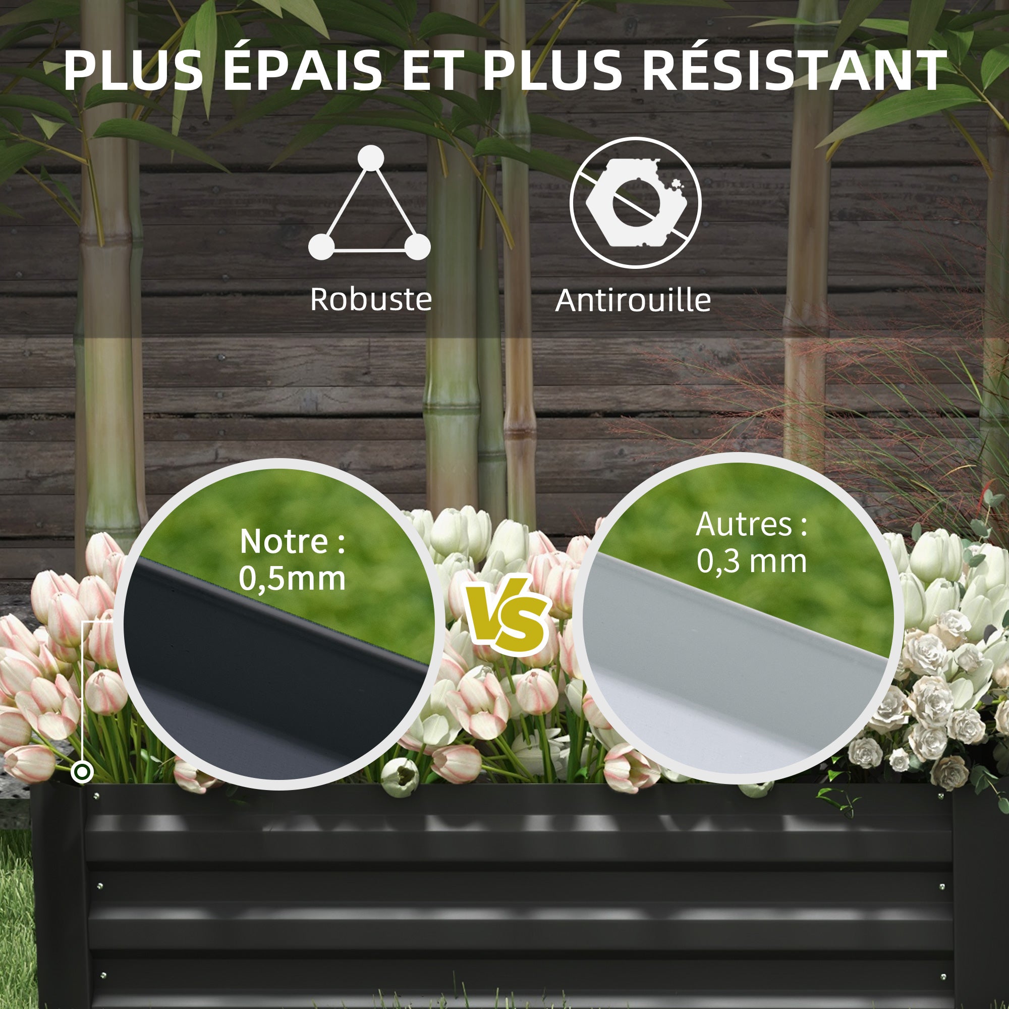 Set of 2 Raised Garden Planters 100L x 50W x 30H cm - Corrugated Steel Black