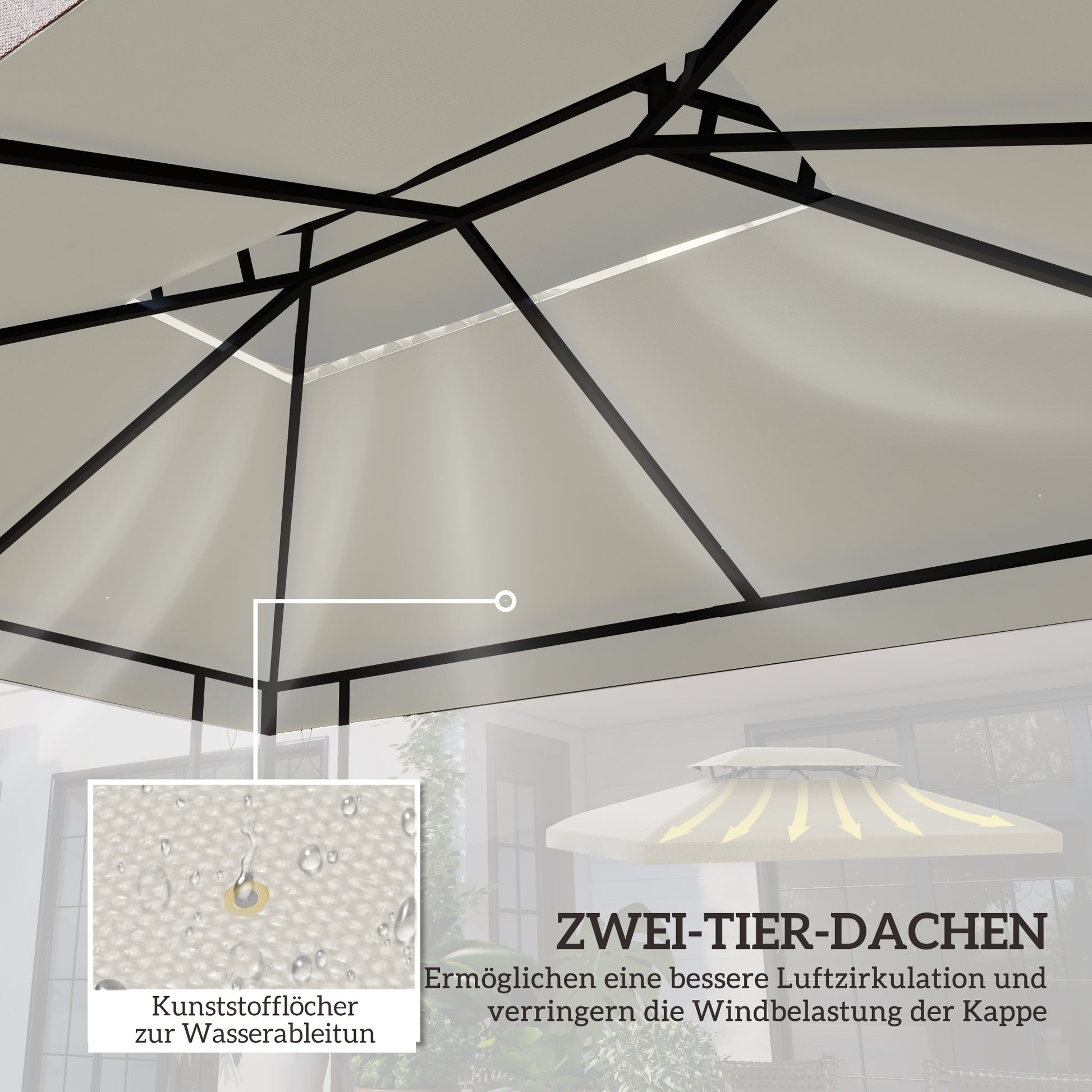 Replacement Roof for Metal Pavilion 3x4m Water-resistant Pavilion Roof with Double Roof, Replacement Cover for Garden Pavilion Party Tent Gazebo Polyester Cream White