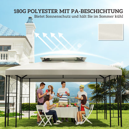 Replacement Roof for Metal Pavilion 3x4m Water-resistant Pavilion Roof with Double Roof, Replacement Cover for Garden Pavilion Party Tent Gazebo Polyester Cream White