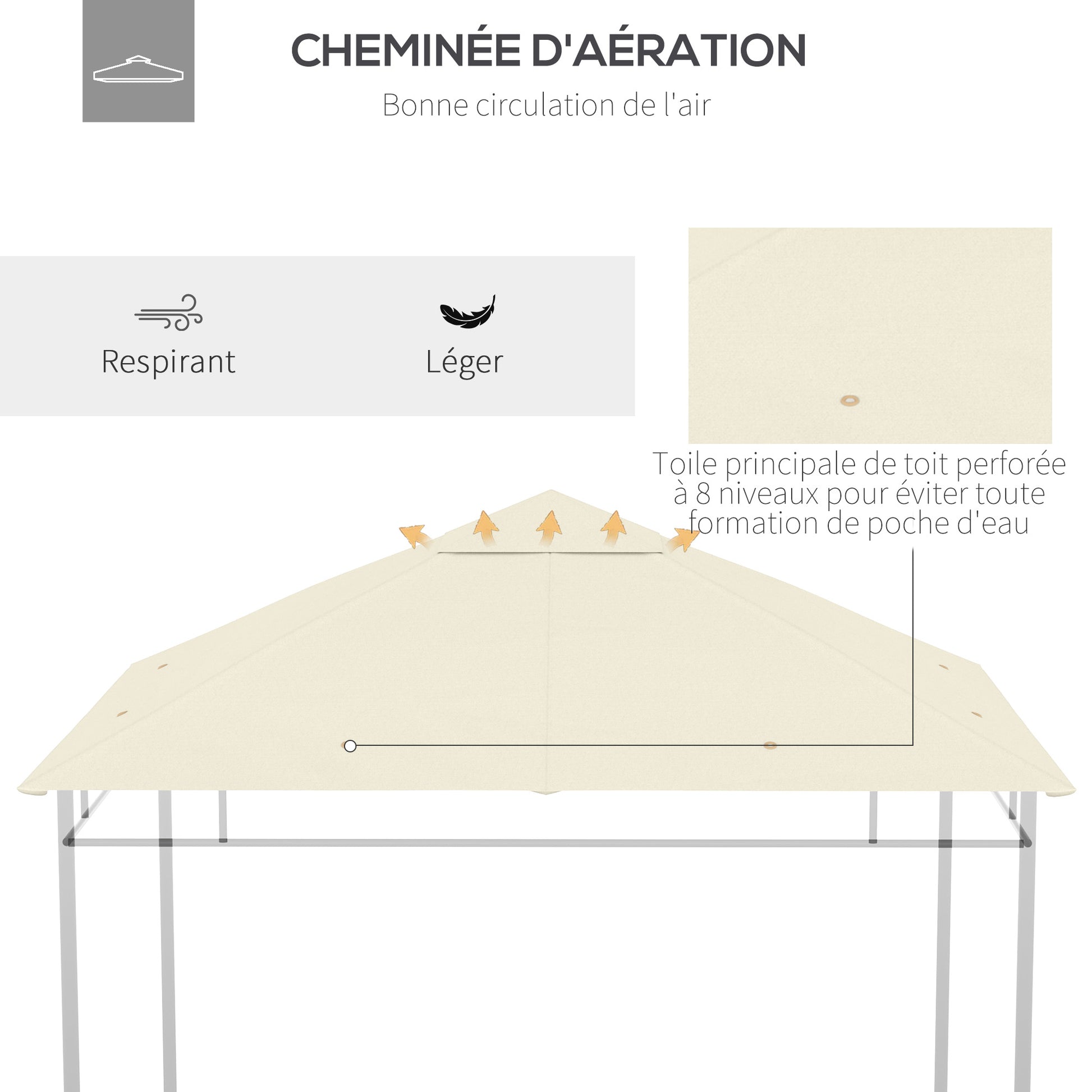 Replacement Canopy for Gazebo Pergola Tent Garden Roof Replacement Fabric High Density 180g/m² Anti-UV 3 x 3m Cream