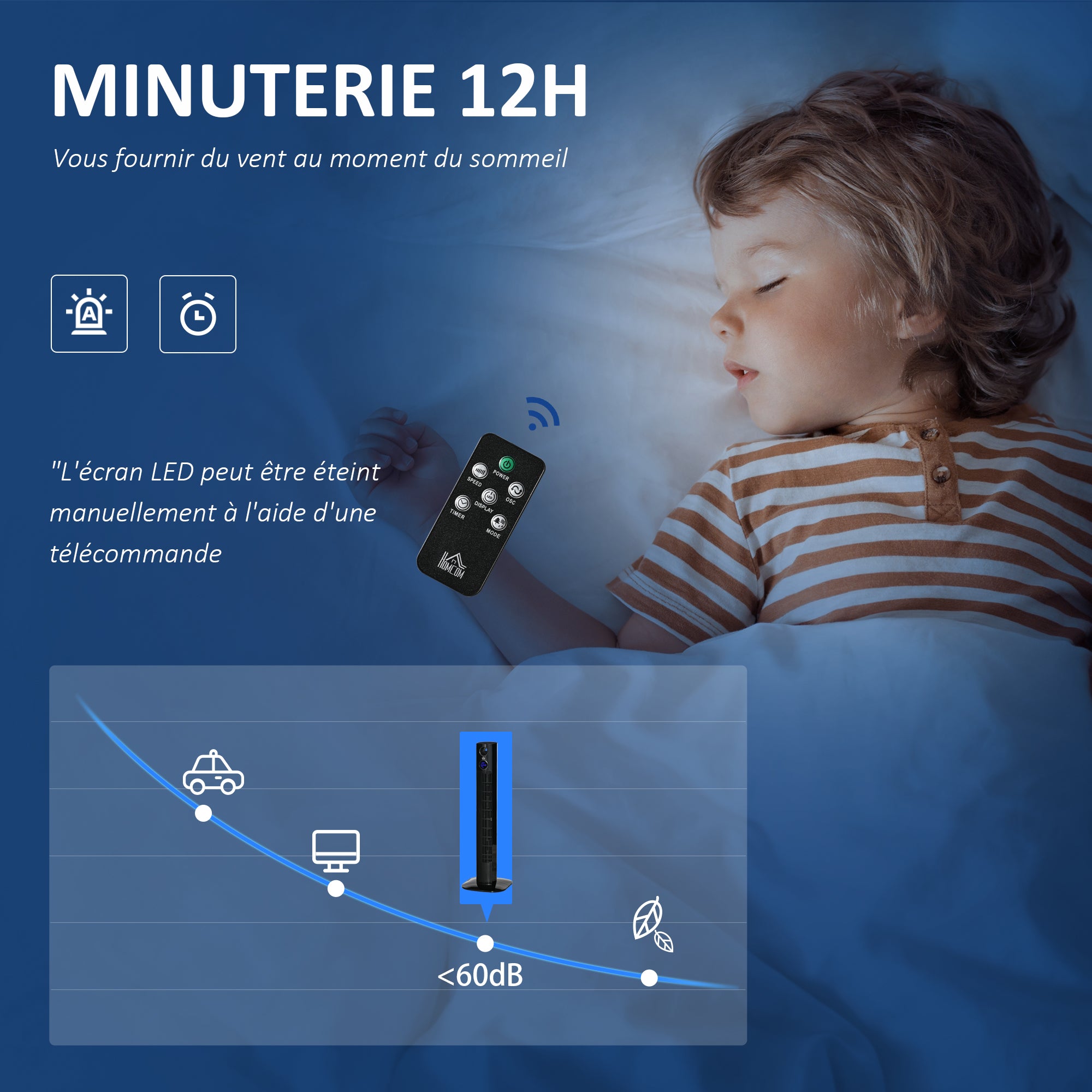 Quiet Tower Fan 45 W, Floor Fan for Bedroom 3 Modes 3 Speeds, Remote Control, 70° Oscillation, 12H Timer, LED Display, Suitable for Aromatherapy 96H cm Black