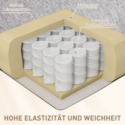 Recliner Armchair with Reclining Function, Footrest, TV Chair with Pocket Spring Padding, Linen Look, Armchair for Living Room, Gray