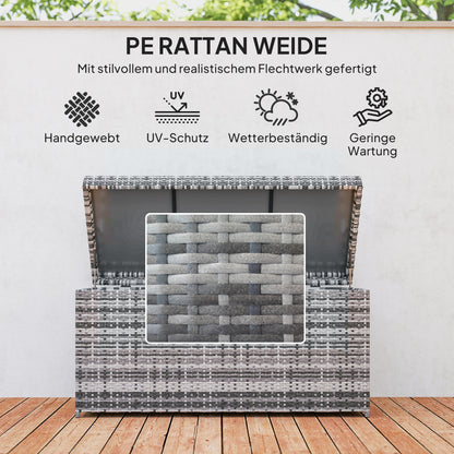 Rattan Cushion Box 380L Weatherproof Storage Box with Lid Built-in Handle Storage UV-resistant Garden Box Side Table Garden Chest for Garden Balcony 130x61x65 cm Dark Gray