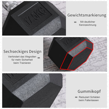 Dumbbells with knurled grip, Cast Iron Dumbbell, 1 x 17.5kg, Dumbbells for Men and Women, Dumbbell for Home, Gym, Strength Training