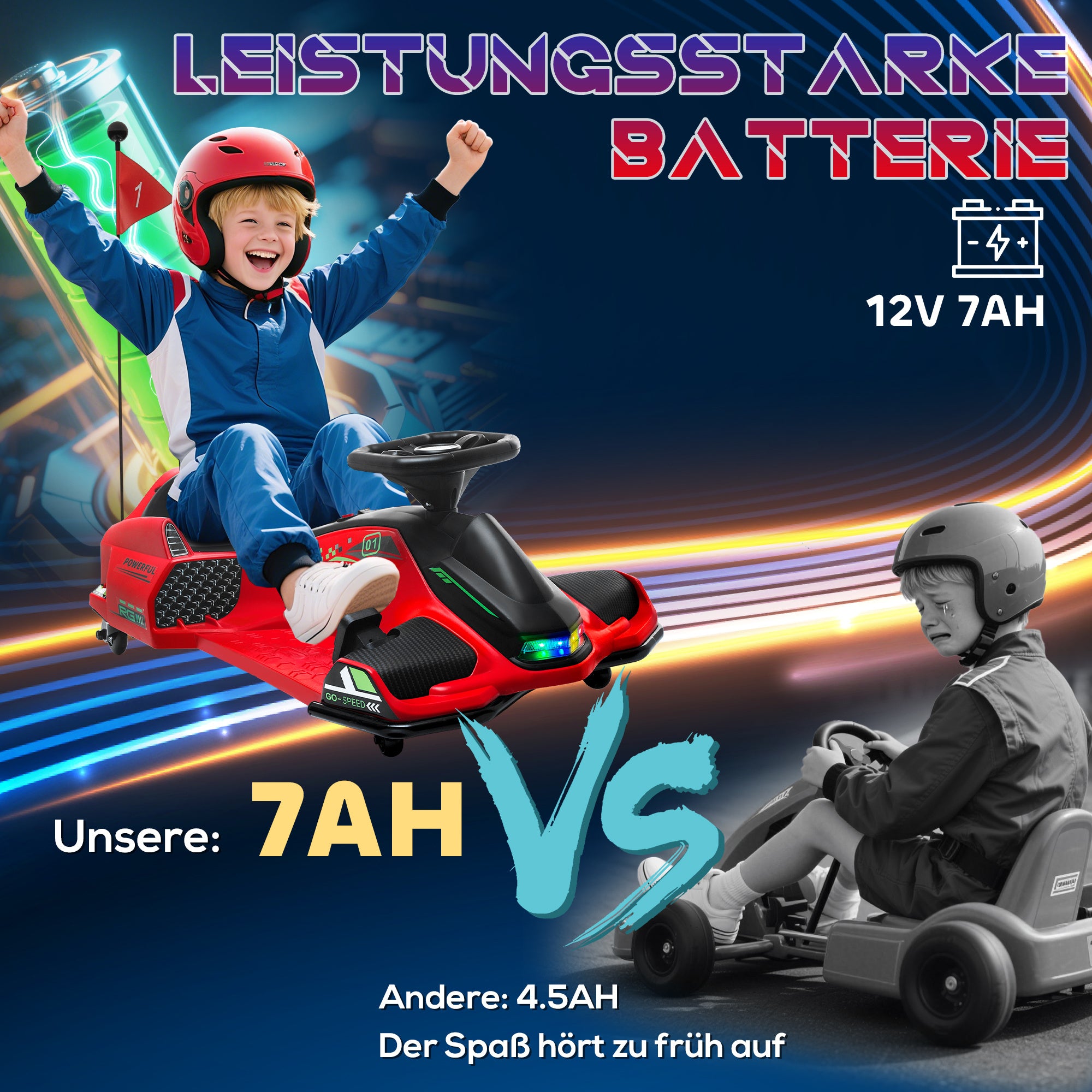 Kids Electric Go-Kart 12V 3-8km/h Drift Kart with Drift Mode, Slow Start, Go-Kart with Lights Music, Safety Belt Children's Vehicle for 8-12 Years Kids Red