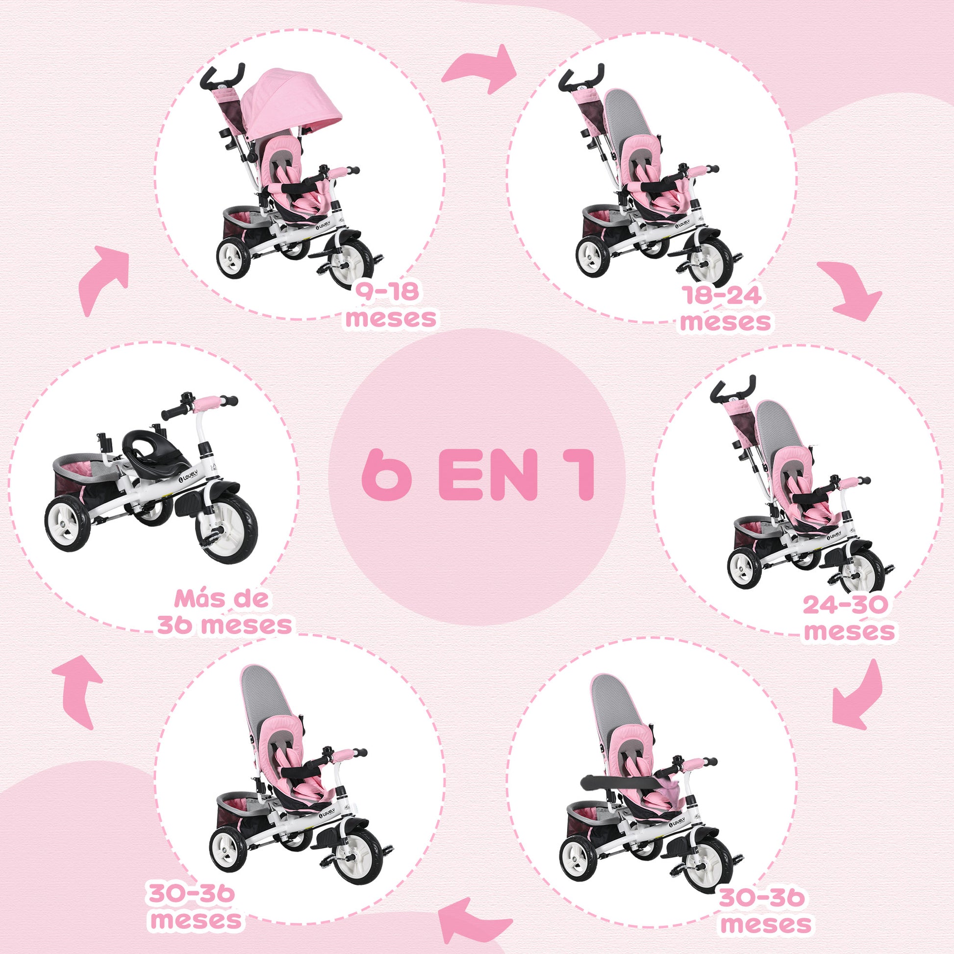 Baby Tricycle Evolutionary Tricycle for Kids with Foldable Canopy Telescopic and Detachable Parent Handle Mom's Bag and Bottle Holder 102x49x102 cm Pink