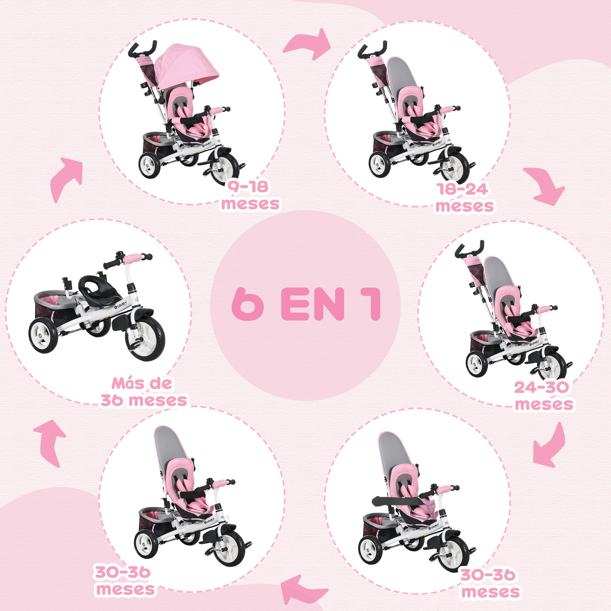 Baby Tricycle Evolutionary Tricycle for Kids with Foldable Canopy Telescopic and Detachable Parent Handle Mom's Bag and Bottle Holder 102x49x102 cm Pink