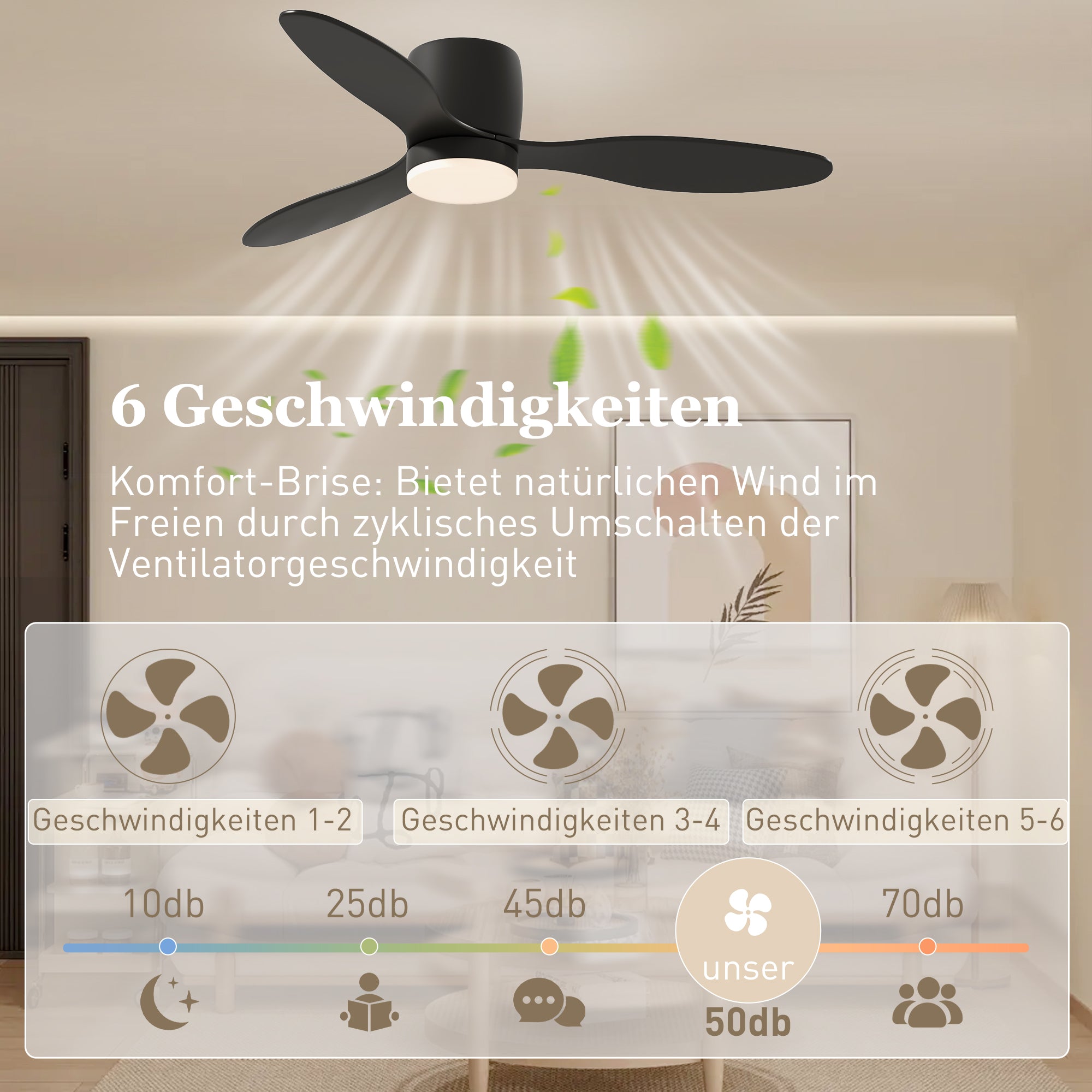 Ceiling Fan with Lighting and Remote Control 115 cm Fan with LED Lamp, Reversible DC Motor, 3 ABS Blades, 3 Light Colors, 6 Speeds, Timer, for Bedroom Living Room