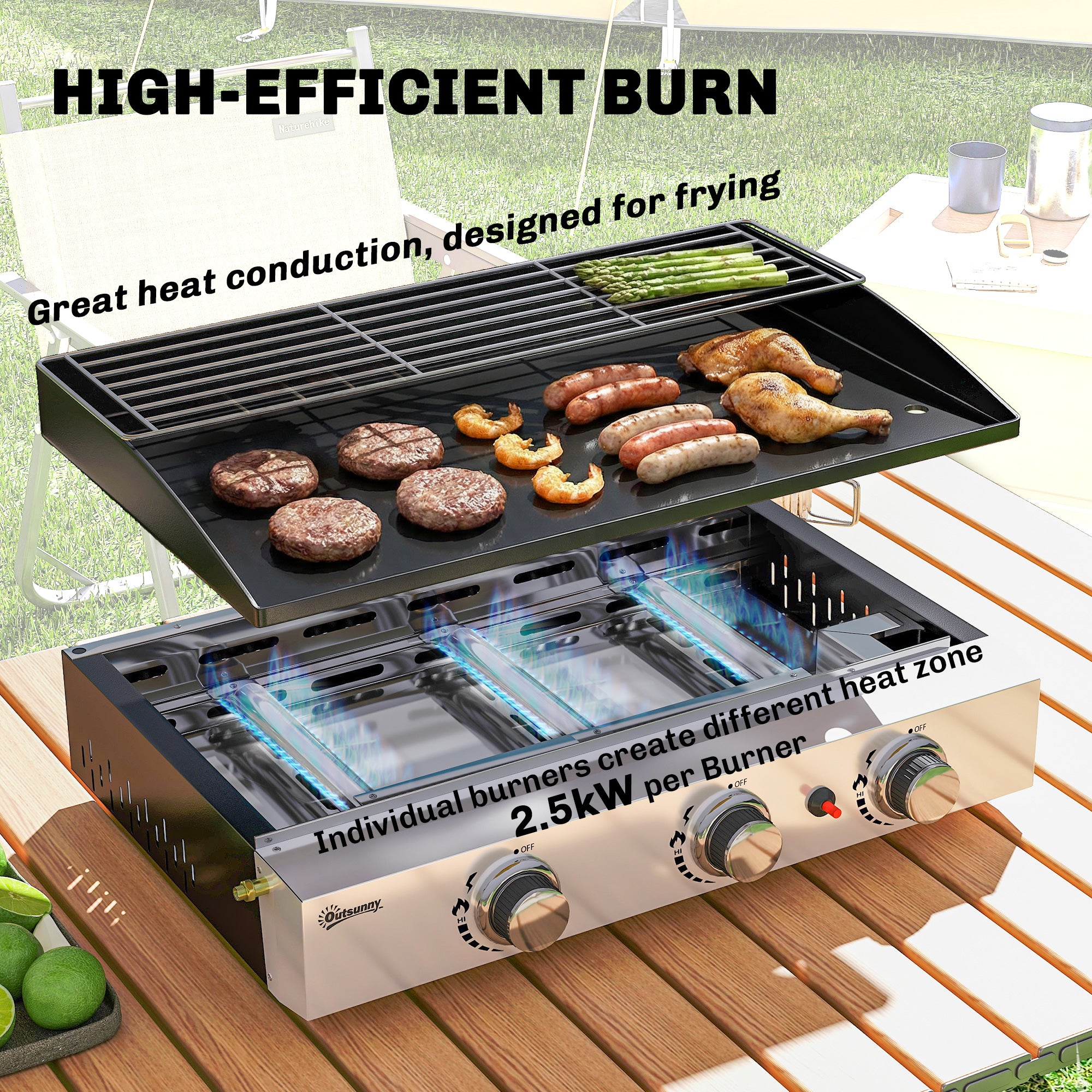 Portable Tabletop Gas Grill 7.5 kW – 3-Burner Ceramic-Coated Griddle, Stainless Warming Rack, Removable Grease Tray, Stainless Steel Picnic/Patio Grill