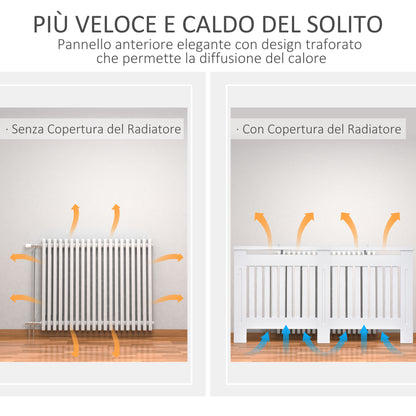 MDF Radiator Cover with Slats, Radiator Cover for Home and Office, 152x19x81 cm, White