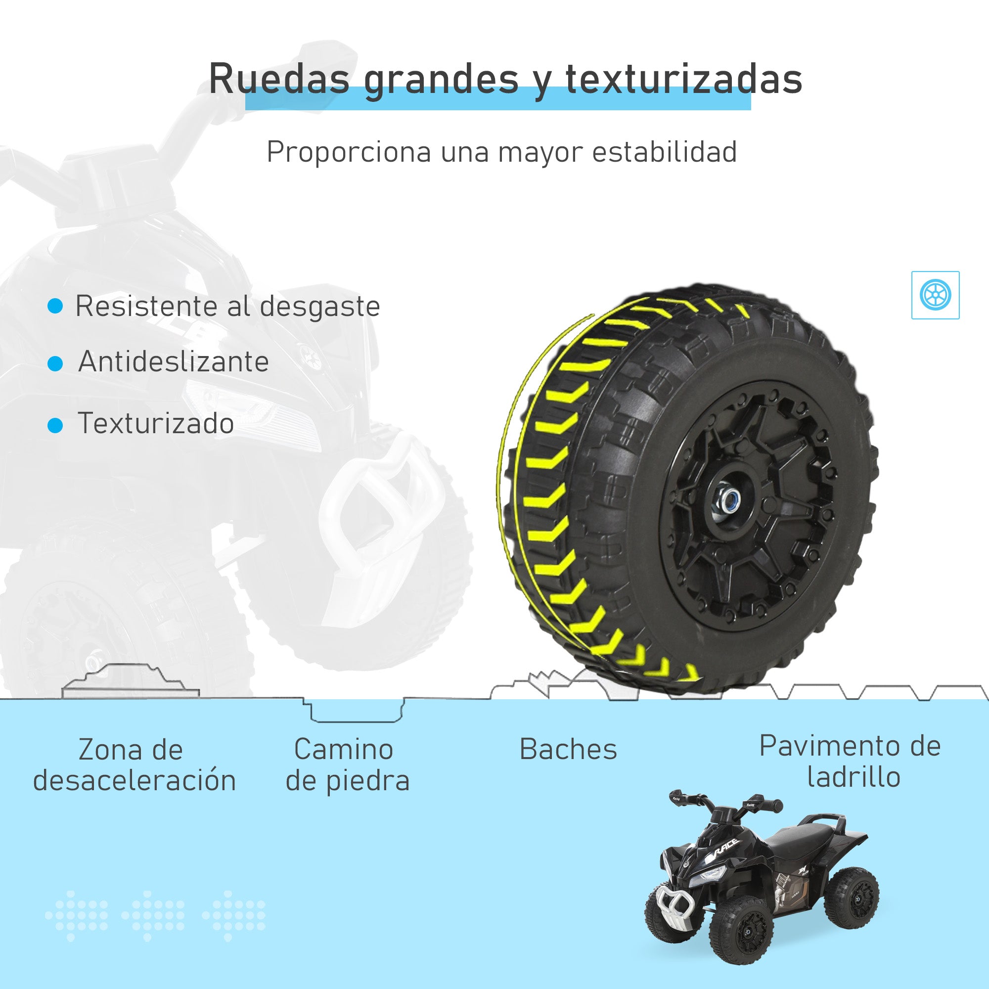Quad Ride-On Car for Kids 18-36 Months with Lights and Music Function Supports up to 20 kg 67.5x38x44 cm Black