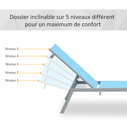 Sun Lounger - Chaise Longue - Contemporary Design - Multi-Position Reclining Backrest - Epoxy Metal Textilene Sky Blue - dim. 170 x 58 x 97 cm