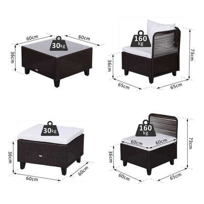 5-Piece Garden Furniture Set Glass-Topped Rattan 3 Armchairs 1 Footrest 1 Steel, Rattan