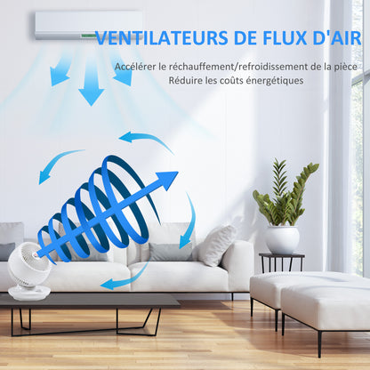 Mini Table Fan, Powerful Silent 45W Fan, 3 Speeds, 70° Multi-Directional Oscillation, 90° Tilt, Air Circulation Fan for Bedroom, Living Room, White