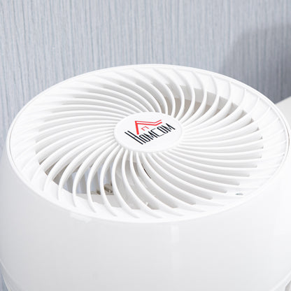Mini Table Fan, Powerful Silent 45W Fan, 3 Speeds, 70° Multi-Directional Oscillation, 90° Tilt, Air Circulation Fan for Bedroom, Living Room, White