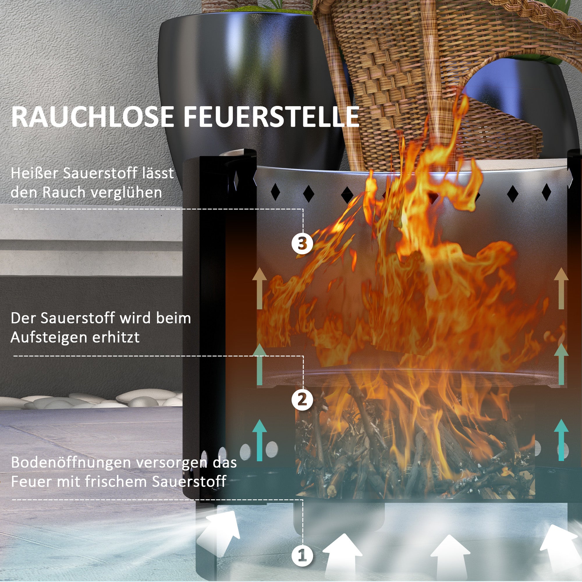Fire Bowl, Smokeless Table Fire, Ø45 cm Fire Pit with Handle, Poker, Fire Basket for Garden, Camping, Patio, Metal, Black