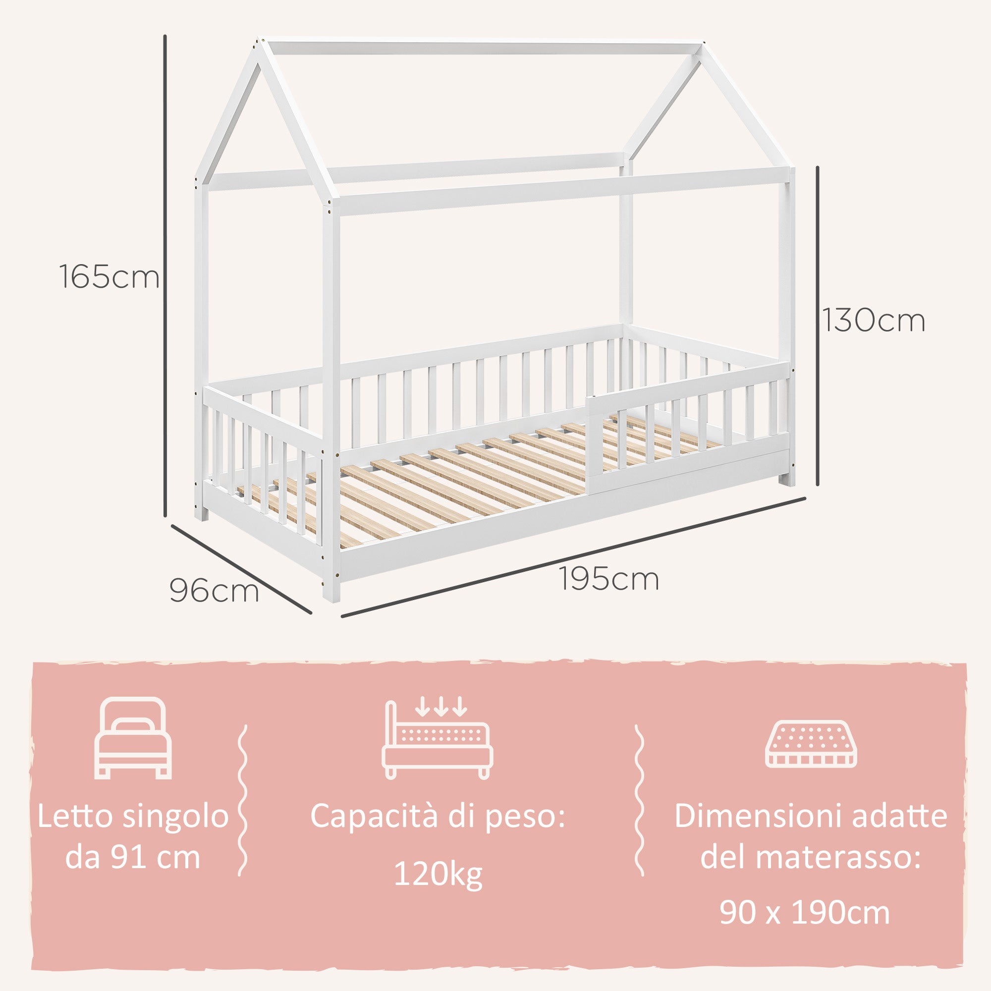 Montessori Children's House Bed, 90x190 cm Kids Bed Shaped Like a House with 15 Slats, Pine Wood Frame and Protective Barriers for Bedroom, White