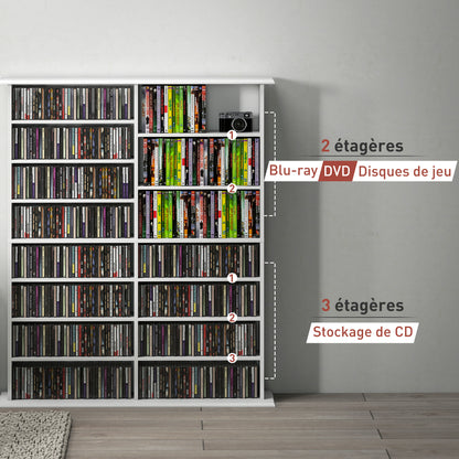 CD and DVD Storage, multimedia storage unit with 16 compartments and 12 adjustable shelves, max capacity 720 CD/396 DVD and Blu-ray, 106.5 x 24 x 123.7 cm, white