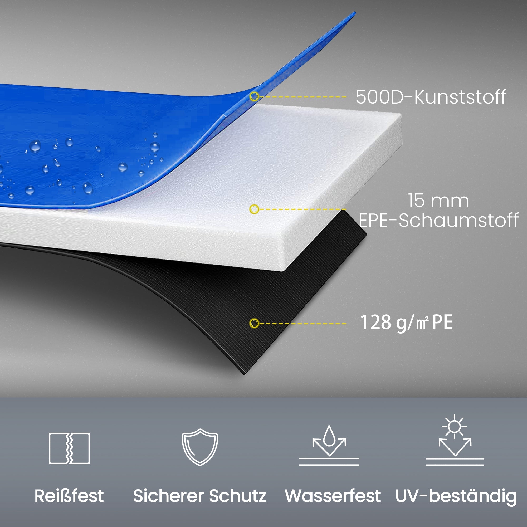 SPORTNOW Trampoline Safety Pad Ø12 ft (366 cm) – Tear-Resistant, UV-Resistant, Waterproof Spring Cover — Replacement Edge Pad for Garden Trampolines, Blue