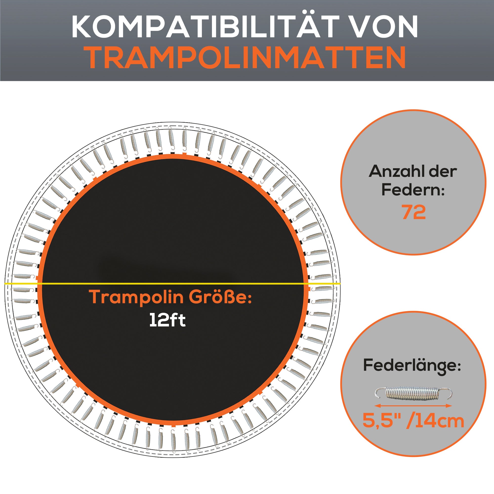 SPORTNOW Trampoline Jumping Mat Bounce Cloth for Trampolines Ø 366 cm, 72 Eyelets and 140mm Spring Length 8-Fold Seam UV-Resistant Jump Cloth 120 kg Load Capacity incl. Spring Tensioner Jump mat Spare Part