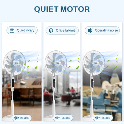 40 W Quiet Pedestal Fan with Remote Control 7 Blades 28 Speeds Adjustable Height 75° Oscillation Timer and Mosquito Repellent Function White