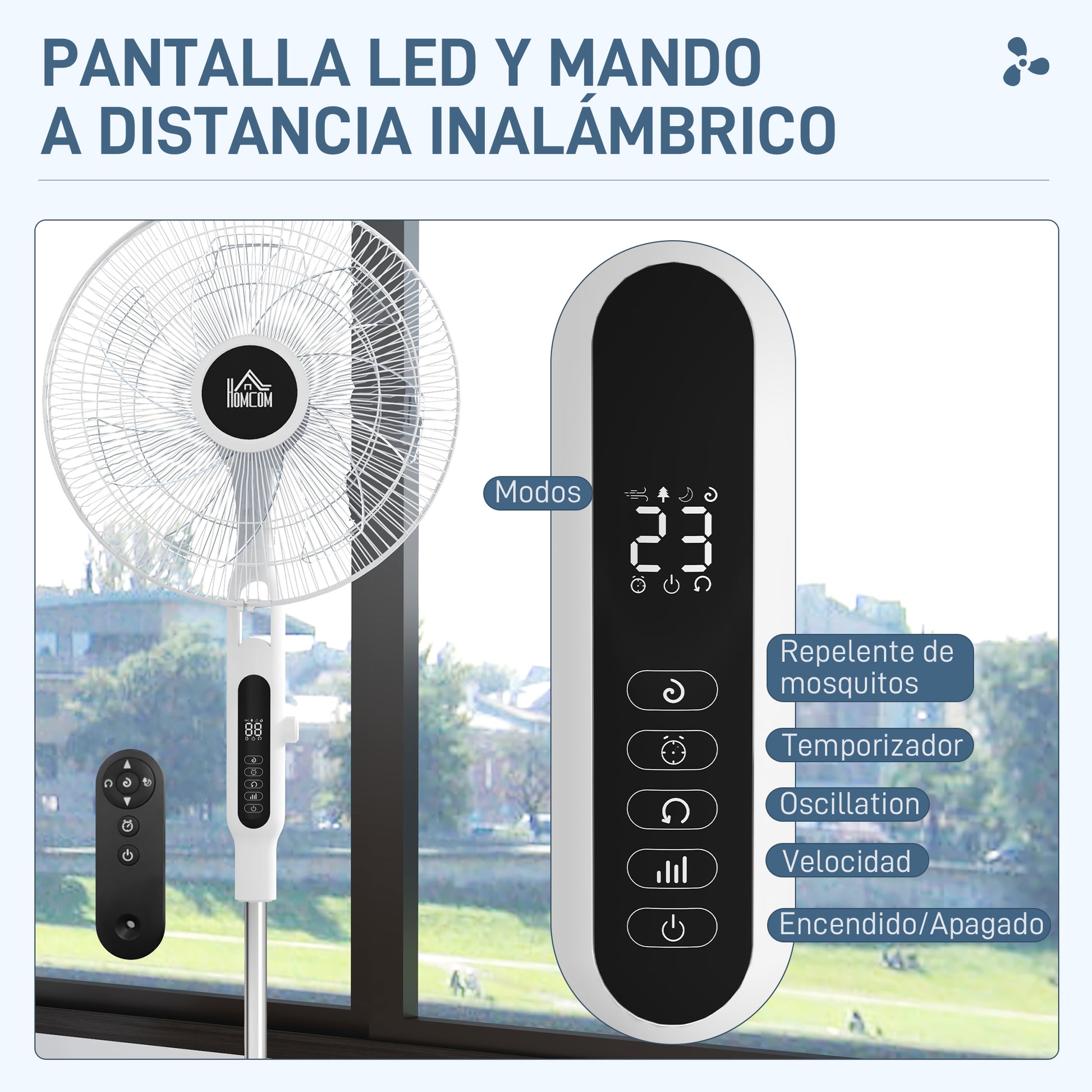 40 W Quiet Pedestal Fan with Remote Control 7 Blades 28 Speeds Adjustable Height 75° Oscillation Timer and Mosquito Repellent Function White