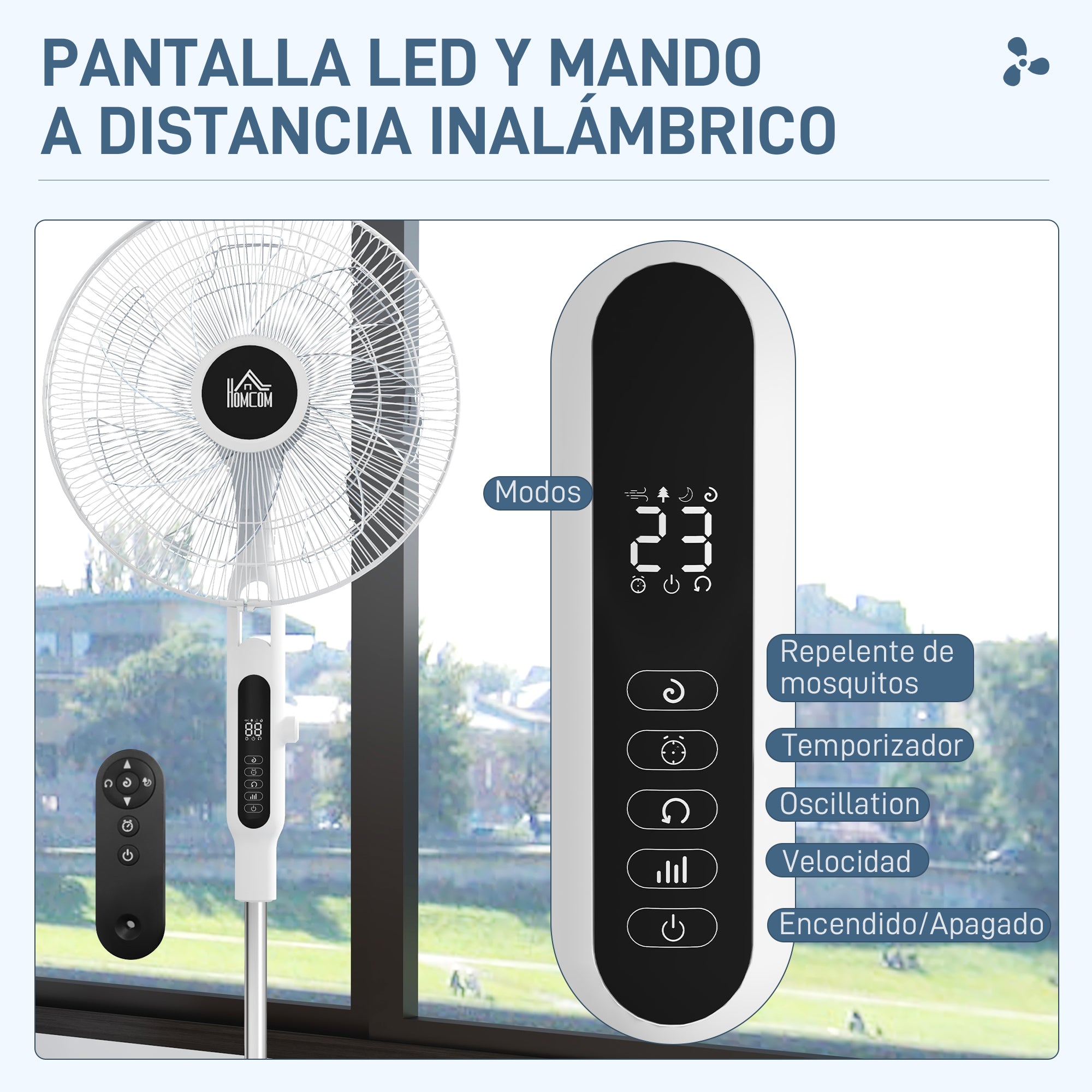 40 W Quiet Pedestal Fan with Remote Control 7 Blades 28 Speeds Adjustable Height 75° Oscillation Timer and Mosquito Repellent Function White