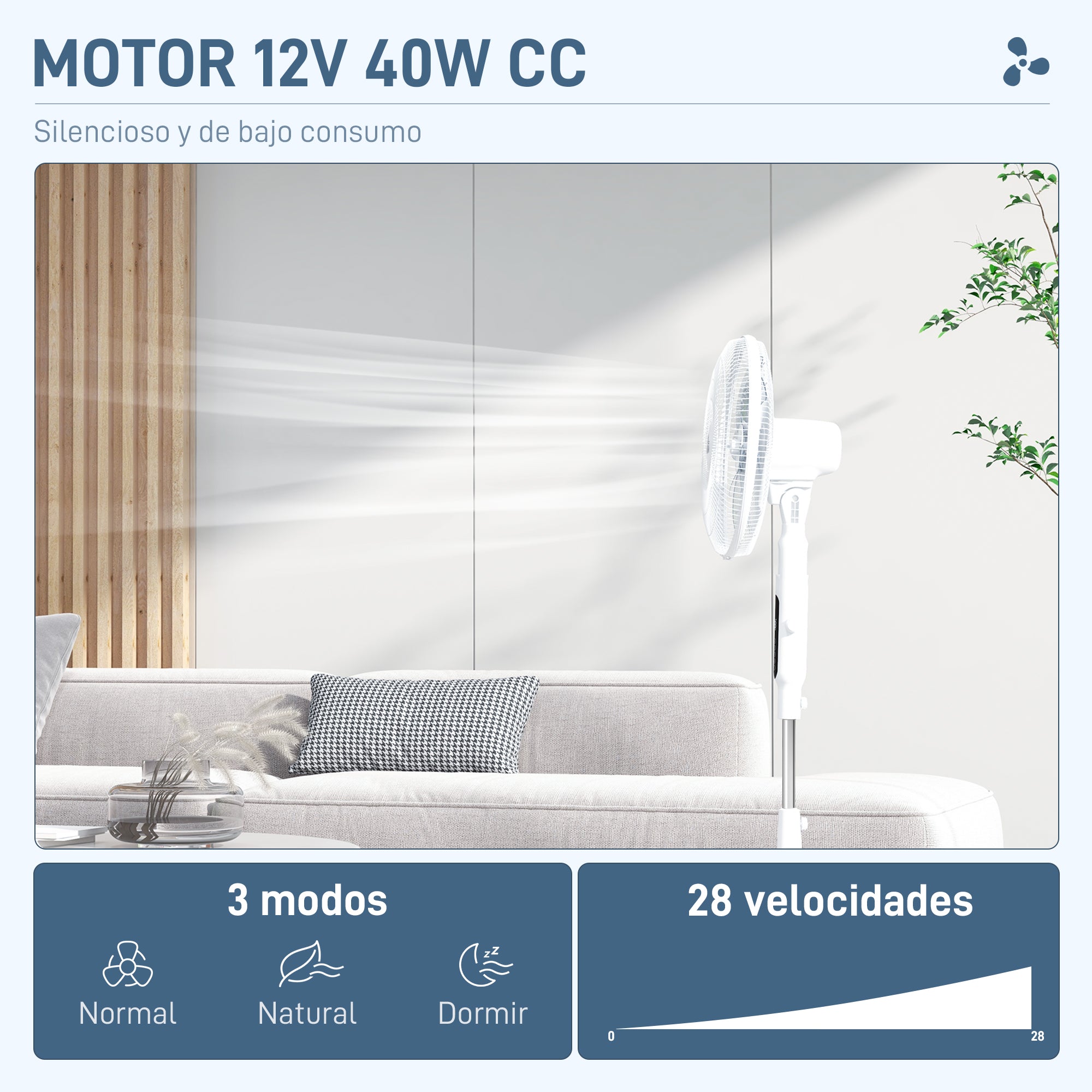 40 W Quiet Pedestal Fan with Remote Control 7 Blades 28 Speeds Adjustable Height 75° Oscillation Timer and Mosquito Repellent Function White