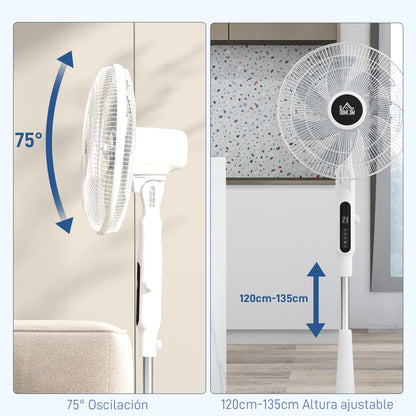 40 W Quiet Pedestal Fan with Remote Control 7 Blades 28 Speeds Adjustable Height 75° Oscillation Timer and Mosquito Repellent Function White