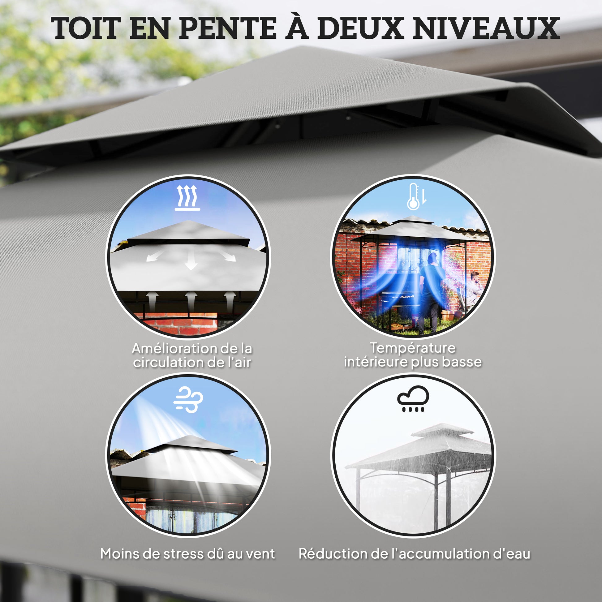 Replacement Canopy for BBQ Gazebo 2.4 x 1.5 m, Replacement Awning for 2-Tier Barbecue Shelter, 160gsm Anti-UV Polyester, Light Gray