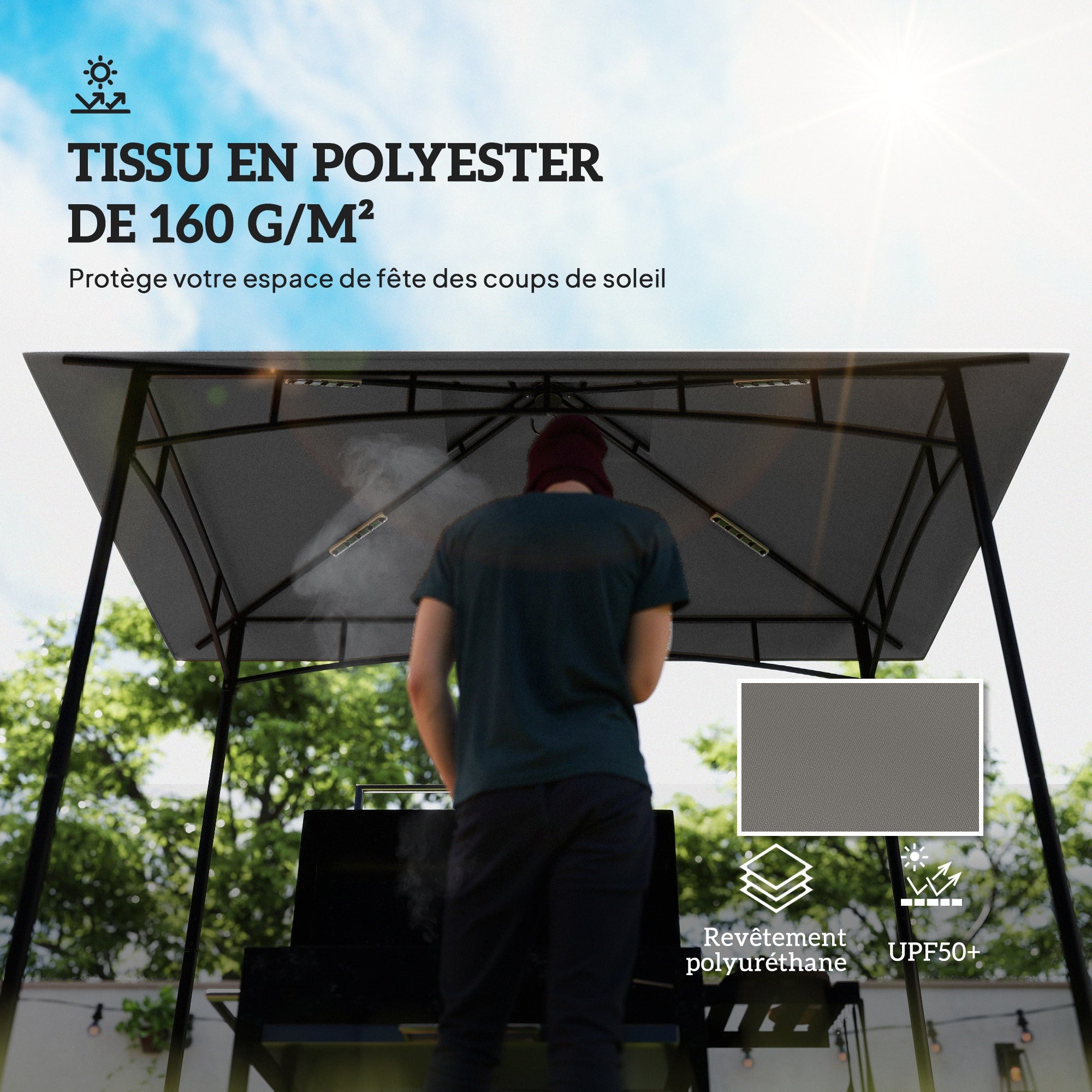 Replacement Canopy for BBQ Gazebo 2.4 x 1.5 m, Replacement Awning for 2-Tier Barbecue Shelter, 160gsm Anti-UV Polyester, Light Gray