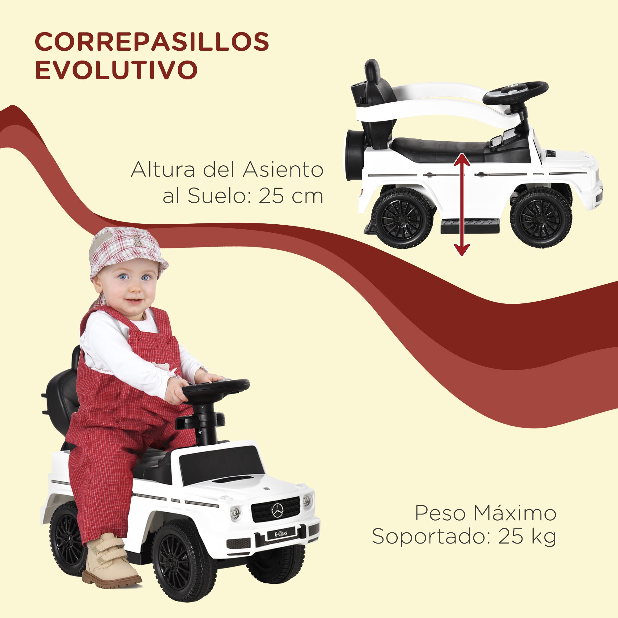 Kids Ride On Toy Car with Mercedes G350 License Ride-On Car for 1-3 Year Olds with Horn Removable Canopy and Guardrail Load 25 kg 85.5x40.5x95 cm White