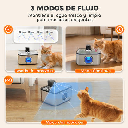 Stainless Steel Cordless Cat Fountain 5L Cat Water Dispenser Automatic Water Fountain for Multiple Pets with LED Light Super Silent Pump Motion Sensor and 3-Stage Filter