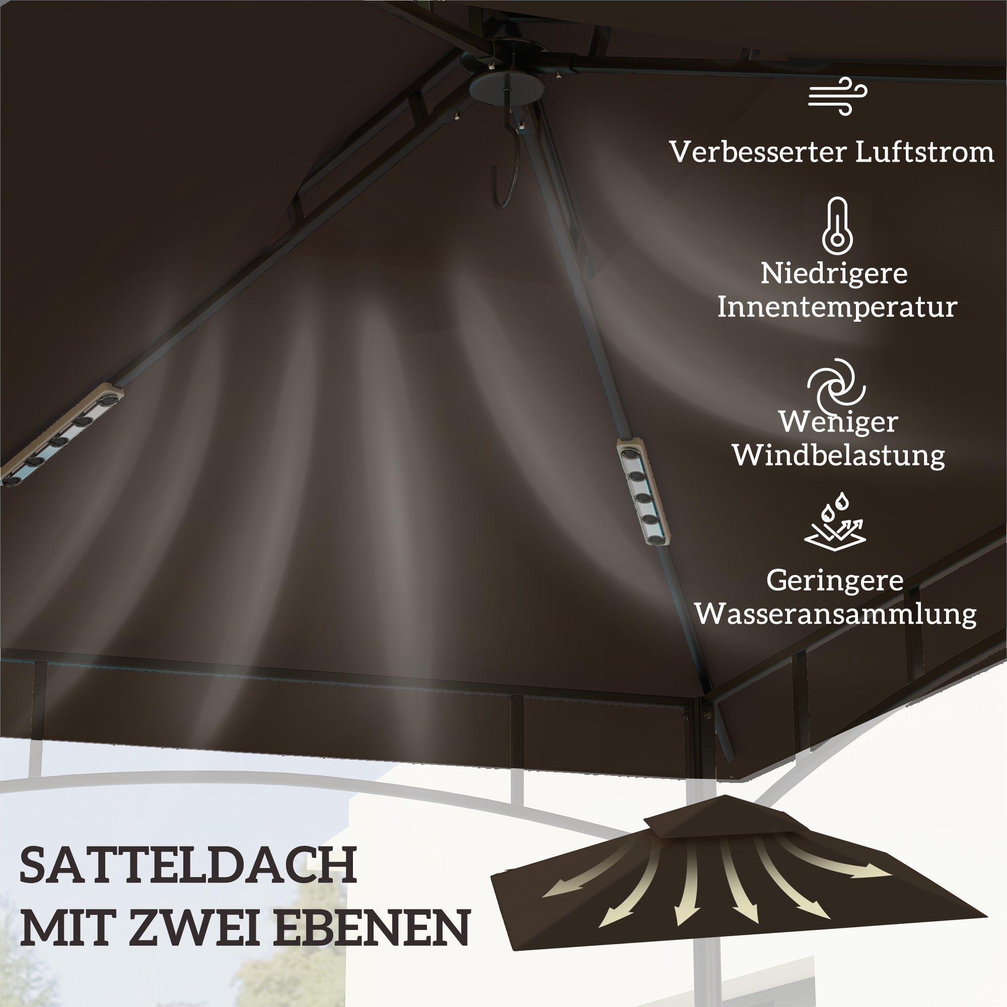 Replacement Canopy for BBQ Gazebo 1.5m x 2.4m Canopy Only, Double-tier Protective Cover, Water-Resistant Awning for Outdoor Use, Roof Suitable for Outdoor Grill Tent, Coffee