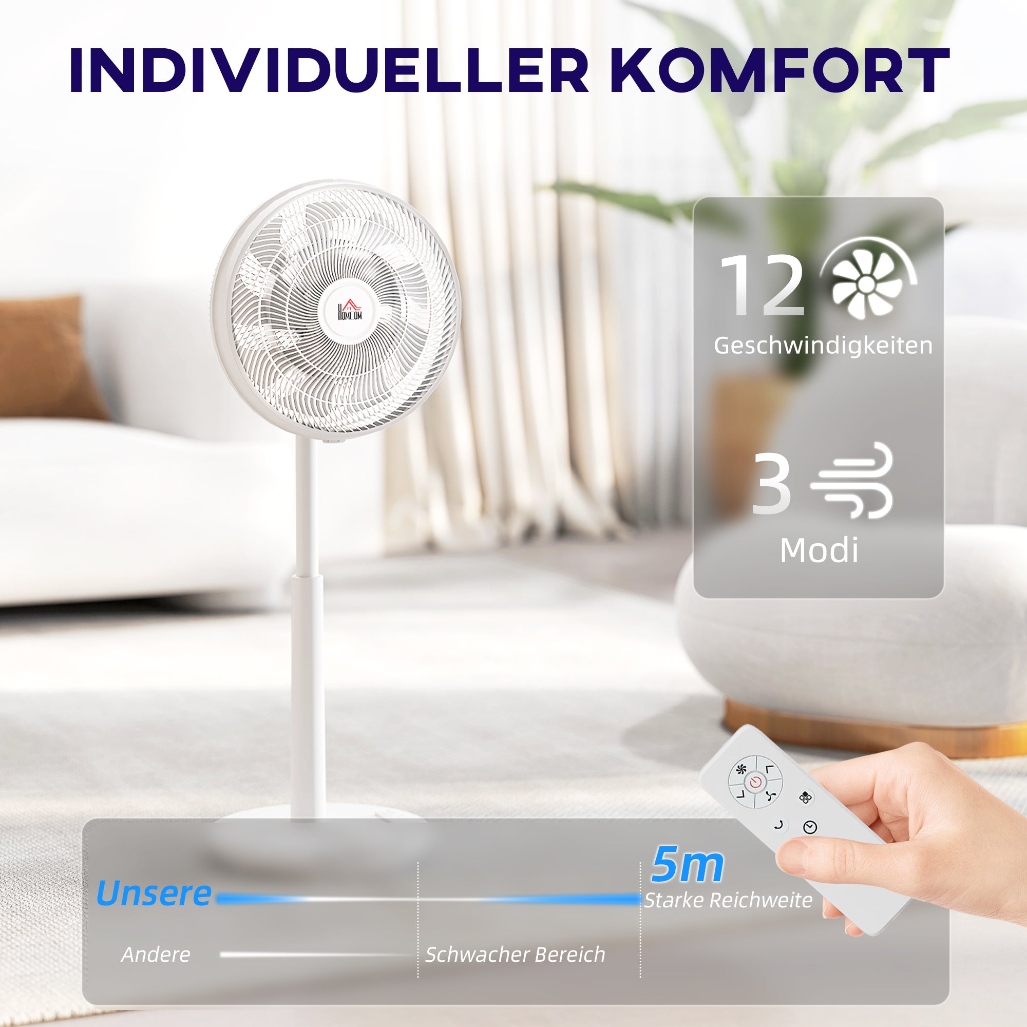 Quiet Pedestal Fan with Remote Control, Fan with 12 Speeds, Adjustable Timer, Tilt & Oscillation, Sleep Modes, White