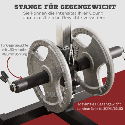 Lat Pulldown Station, Adjustable Cable Pulley Tower with Triceps Bar Lat Pulldown Bar, Cable Pulley Machine up to 280kg Capacity, Fitness Station, Lat Machine, Lat Pulldown Station for Home Steel Black