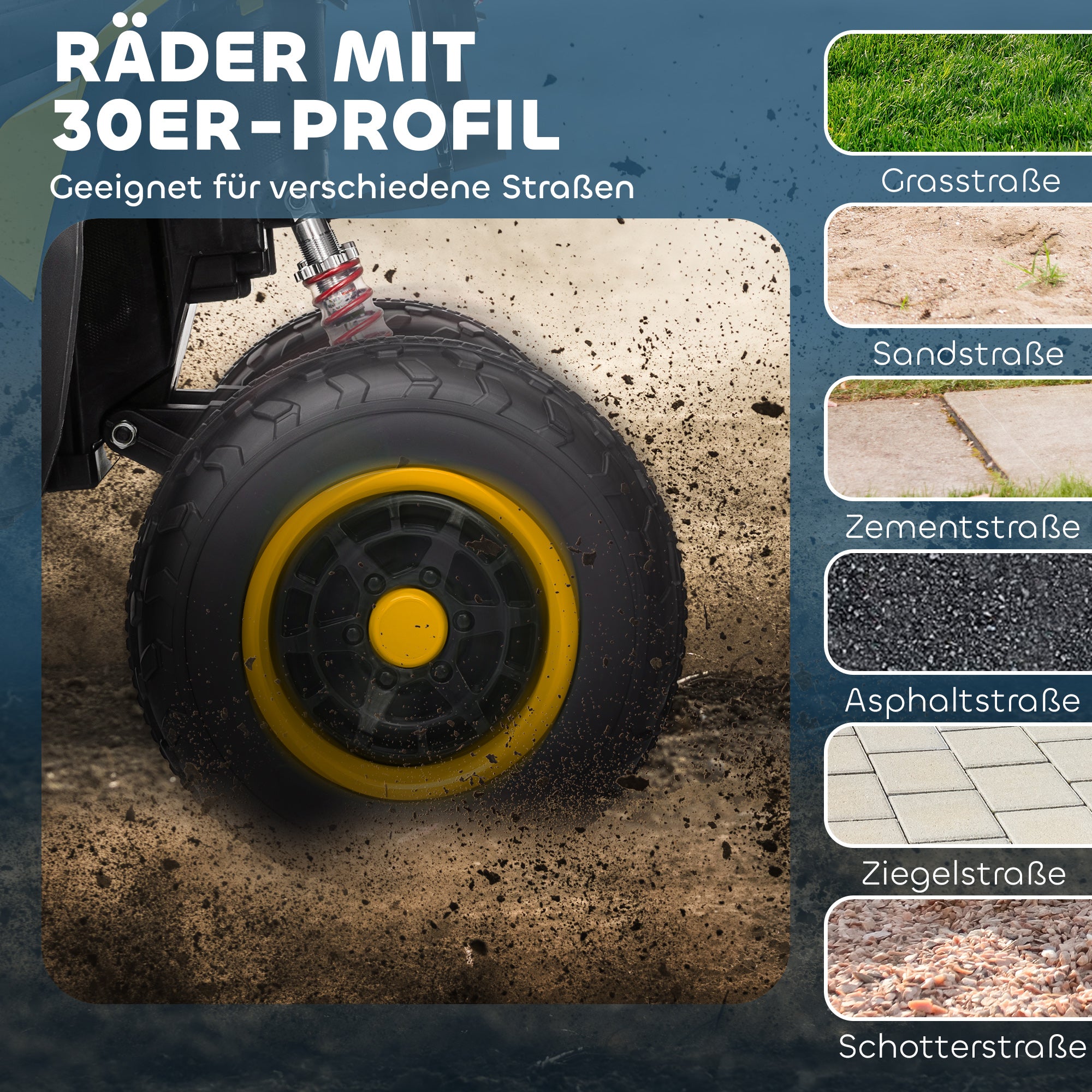 Electric Quad for Kids 12V Kids Quad with 2 Motors, 3-6km/h Ride-On Quad with Suspension, LED Lights, Children's Car with USB, Music for 3-8 Years, Yellow