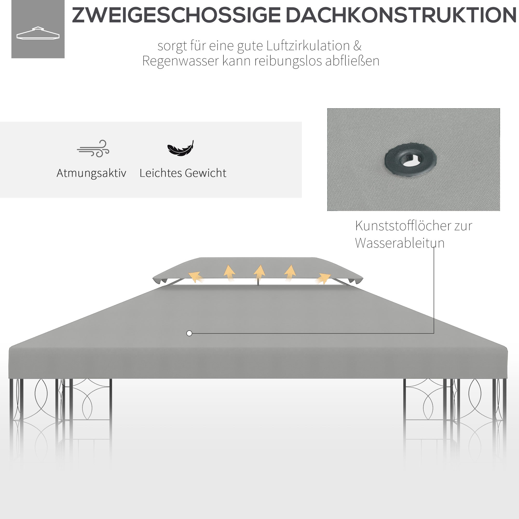 Replacement Roof for Metal Pavilion 3x4m Water-Resistant Pavilion Roof with Double Roof, Replacement Cover for Garden Pavilion Party Tent Gazebo Polyester Light Gray