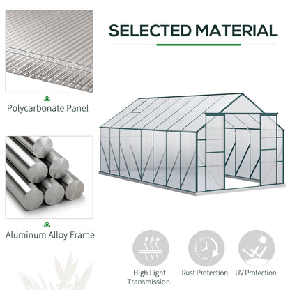 Polycarbonate Garden Greenhouse 244x500x216cm, with Openable Window and Sliding Door, Aluminum Frame, Green