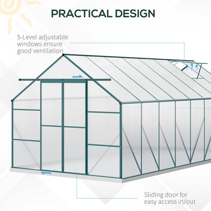 Polycarbonate Garden Greenhouse 244x500x216cm, with Openable Window and Sliding Door, Aluminum Frame, Green