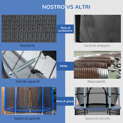 Elastic Trampoline for Children and Adults with Safety Net Padded Poles, Garden Trampoline, 244x244x205, Blue and Black